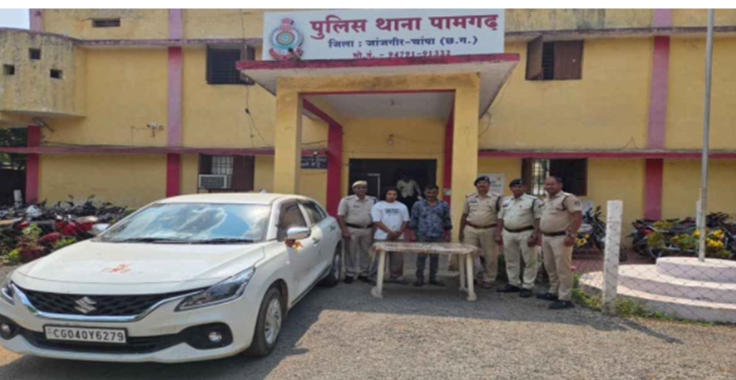 नकली मंगलसूत्र को असली सोना बताकर ज्वेलरी कारोबारी से 40 हजार की ठगी, पुलिस ने कुछ ही घंटों में दो आरोपियों को दबोचा
