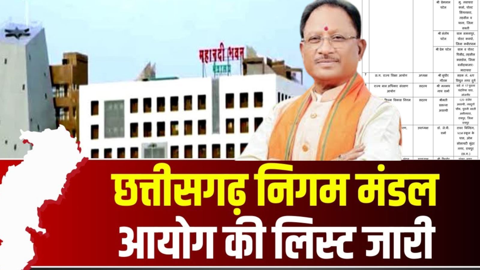 छत्तीसगढ़ में निगम-मंडलों में नियुक्तियां: महिला आयोग, शिक्षा आयोग, अनुसूचित जाति आयोग समेत कई संस्थाओं को मिले नए अध्यक्ष और सदस्य